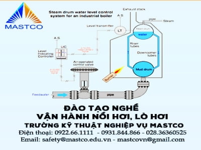 ĐÀO TẠO NGHỀ VẬN HÀNH NỒI HƠI, LÒ HƠI