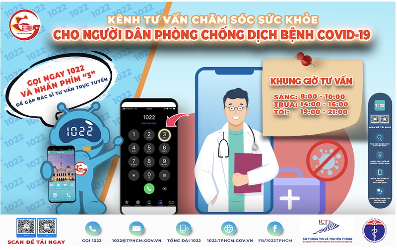 Sở TT&TT TP.HCM mở kênh tư vấn sức khoẻ cho người dân phòng chống COVID-19 qua cổng 1022. Ảnh: Sở TT&TT